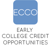 Early College Credit Opportunities